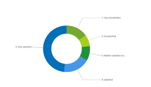 Benefits_Package_Selection.png