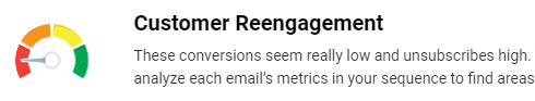 Customer_Reengagement_-_2.png