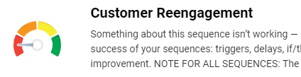 Customer_Reengagement_-_1.png