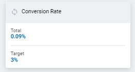 Conversion_Rate.png
