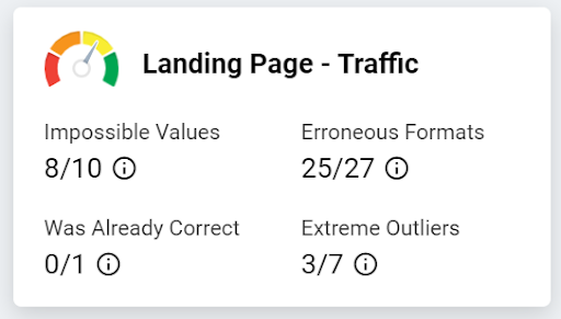 Landing_Page_Traffic.png